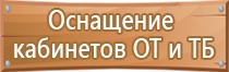 пожарное насосное оборудование